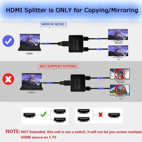Miniatura 4 de Divisor HDMI 4K 1 en 2 salidas, divisor HDMI para monitores duales, modo espejo para 2 pantallas, salida de audio y video 1080P, compatible con TV