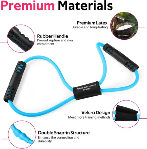 Miniatura 2 de RENRANRING Bandas de Resistencia de Fitness en Forma de 8 con Asas - Juego de 3 Bandas de Tubo de Ejercicio para Estiramiento de Brazos y Hombros