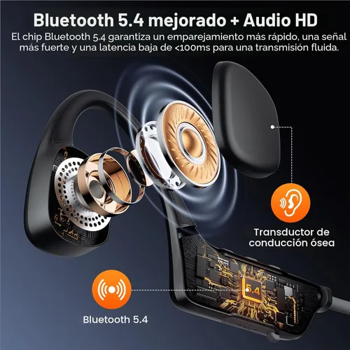Miniatura 2 de Auriculares de conducción ósea, auriculares inalámbricos Bluetooth 5.4 de oído abierto, tiempo de reproducción de 10 horas, auriculares deportivos