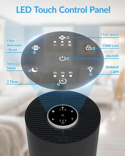 Miniatura 6 de Purificadores de aire para el dormitorio del hogar, limpiador de aire ADTARK con filtro H14 True HEPA 3 en 1, modo de sueño y función de aroma, 3