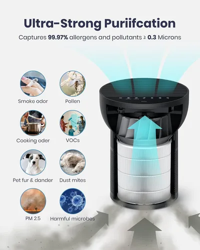 Miniatura 7 de TCL Breeva - Purificadores de aire A2 para dormitorio del hogar con ionizador de hasta 441 pies cuadrados, modo automático, filtro HEPA verdadero