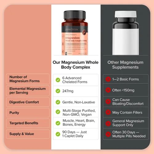 Miniatura 4 de Complejo de magnesio de doble fuerza para todo el cuerpo 1350 mg x 90 comprimidos - 247 mg de magnesio elemental - 6 formas superiores para soporte
