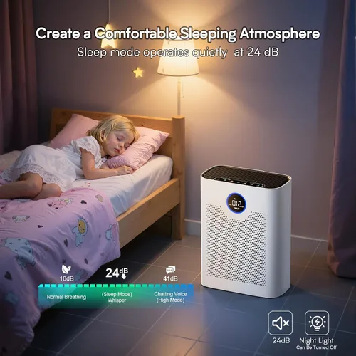 Miniatura 6 de Purificadores de aire para el hogar, habitación grande de hasta 3000 pies cuadrados, purificador de aire VNIUP H14 True HEPA para dormitorio, Blanco