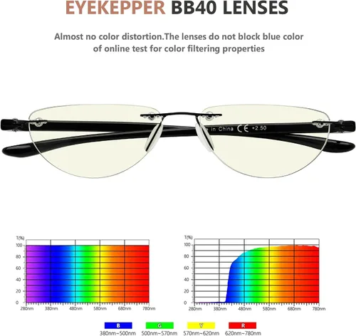 Miniatura 7 de Eyekepper Paquete de 4 lentes de lectura sin montura con bloqueo de luz azul, para mujeres y hombres, lectores de media luna, Paquete de 4
