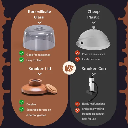 Miniatura 2 de Kit para Ahumar Cócteles con Base de Madera y Cúpula de Vidrio, Perfecto para Infundir Sabores Afumados en Cócteles a la Antigua, Whisky y Alimentos