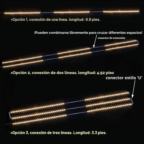 Miniatura 2 de WOBANE Kit de iluminación LED para debajo del gabinete, 6 tiras de luces LED regulables con regulador de intensidad de control remoto, adaptador