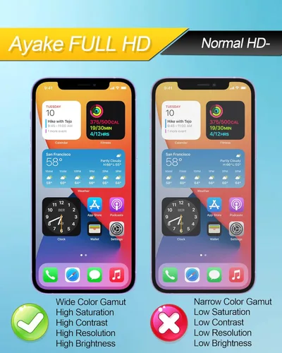 Miniatura 3 de Ayake® Para iPhone 12 Pro Max Reemplazo de pantalla Full HD, pantalla LCD de 6.7 pulgadas y digitalizador táctil Herramientas de reparación