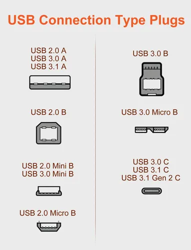 Miniatura 4 de VANAUX Cable USB 3.0 B macho a USB A, cable de datos USB 3 tipo B, compatible con estación de acoplamiento, discos duros externos, escáner y más