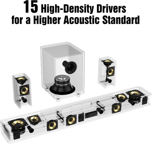 Miniatura 3 de Sistema de sonido envolvente 5.3.4 insignia con Dolby Atmos, barra de sonido con 2 envolventes inalámbricos, tecnología de acoplamiento de graves