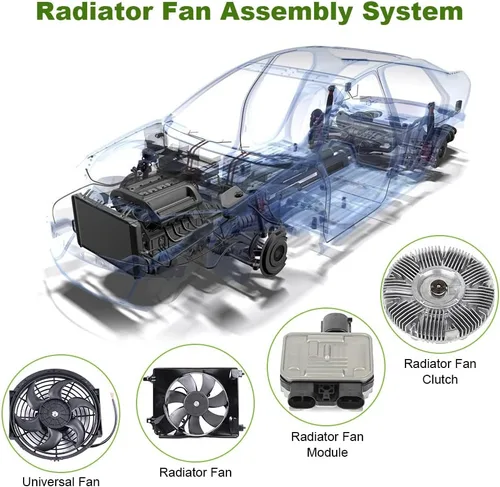 Miniatura 5 de SCITOO 1192000022 Embrague de ventilador de radiador eléctrico apto para 1992 para Mercedes-Benz para 400SE 1993 para Mercedes-Benz para 400SEL 1993