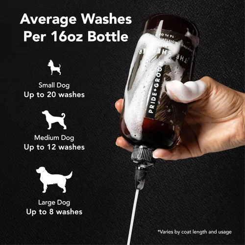 Miniatura 8 de Pride and Groom The Shedder - Champú para eliminar el pelo para perros, gel de baño natural con aceites esenciales e ingredientes que reducen