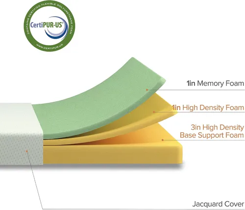 Miniatura 6 de Colchón viscoelástico, Zinus, de 5 pulgadas, para litera / cama nido / diván, Memory Foam, Caqui