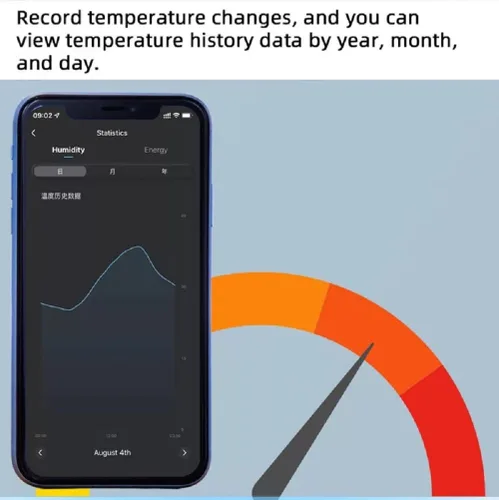 Miniatura 5 de Módulo de sensor de controlador de temperatura WiFi, aplicación Tuya, control remoto inalámbrico de 16 A, interruptor inteligente con monitoreo