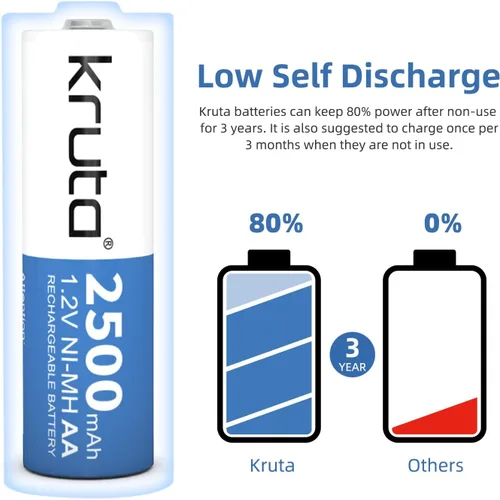 Miniatura 6 de Baterías AA recargables, baterías solares Ni-MH doble A de 2500 mAh, alta capacidad, 1.2 V, precargadas para luces solares al aire libre, cadena