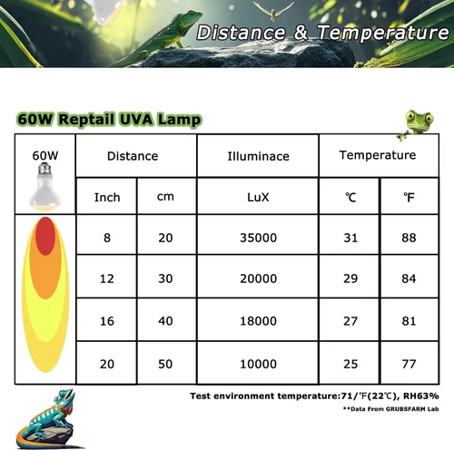 Miniatura 4 de Bombillas UVA de 60 W para lámpara de calor para reptiles, luz de punto de sol para dragón barbudo, lagarto, tortuga, pollitos y anfibios, luz solar
