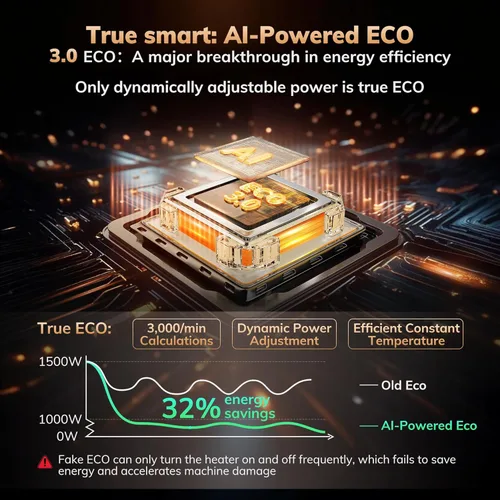 Miniatura 5 de Calentador de espacio AEOCKY de 3ª generación con termostato AI, calentadores eléctricos PTC de 1500 W para uso en interiores con control remoto