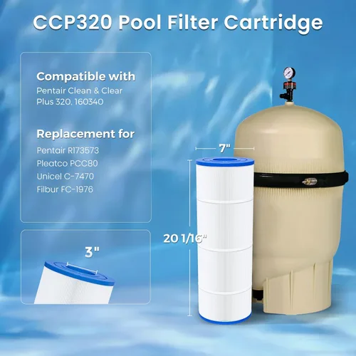 Miniatura 2 de Future Way Cartuchos de filtro de piscina CCP320 de repuesto para Pentair Clean & Clear Plus 320, repuesto Pleatco PCC80-PAK4, Pentair R173573