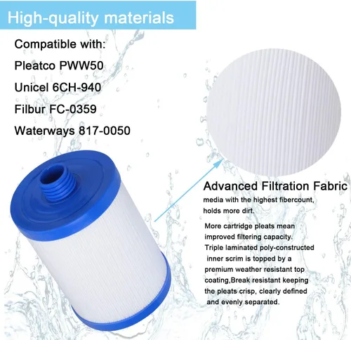 Miniatura 4 de Ketofa Cartuchos de repuesto para filtros de spa compatibles con Unicel 6CH-940 Filbur, para Pleatco PWW50P3, 45 pies cuadrados de carga superior
