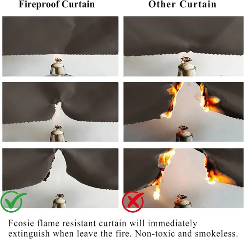 Miniatura 4 de Fcosie Cortinas opacas ignífugas para oscurecer la habitación, 72 pulgadas de ancho por 102 pulgadas de largo, cortina opaca resistente al fuego