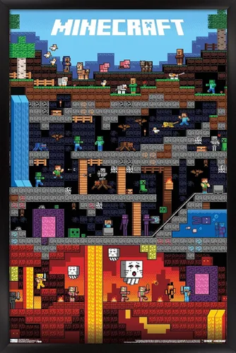 Miniatura 10 de Trends International Minecraft - Póster de pared Worldly, 22.375 x 34 pulgadas, versión sin marco