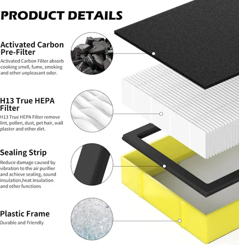 Miniatura 4 de Paquete de 3 filtros FLT4825 B de repuesto y LB4000 compatibles con filtro G-Guardian B purificador AC4825 AC4825E AC4300 AC4800 AC4900 AC4850, 3