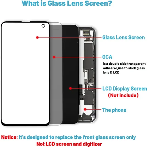 Miniatura 2 de Reemplazo de pantalla para Samsung Galaxy S10, pantalla de repuesto para Galaxy S10 Series 6.1 pulgadas, kit de reparación de pantalla con adhesivo
