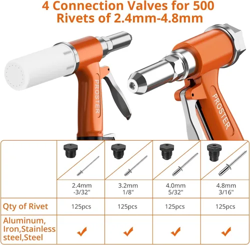 Miniatura 2 de Pistola remachadora neumática hidráulica Proster de 2,4 a 4,8 mm, tamaños 3/16", 3/32", 1/8", 5/32", capacidad de 500 piezas Naranja