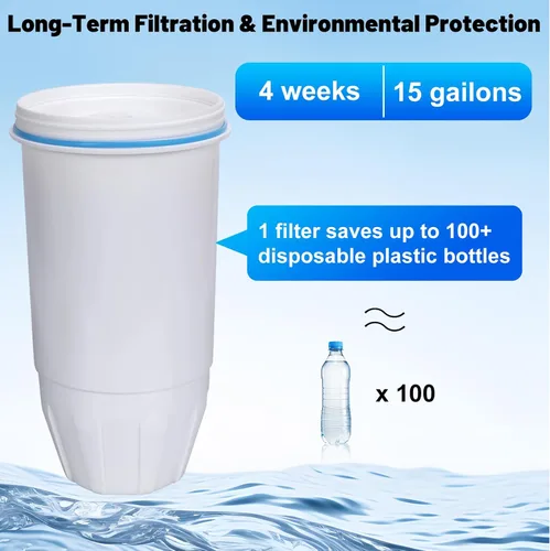 Miniatura 6 de Filtros de agua de repuesto compatibles con jarra y dispensador Zero ZR-004 ZP-006 ZR-017 ZR-001 ZD-013 ZS-008 Sistema de filtro de repuesto que