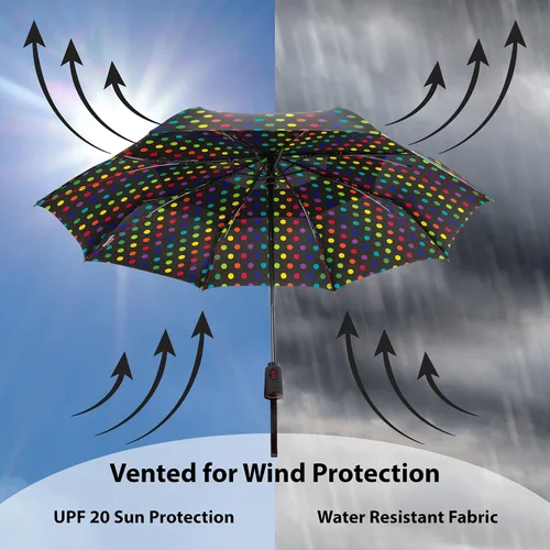 Miniatura 4 de ShedRain Vortex - Paraguas de viaje plegable automático compacto y resistente al viento, con botón para abrir y cerrar, con ventilación para lluvia