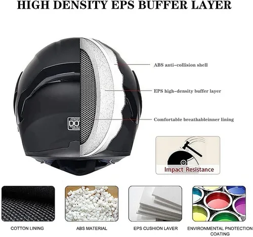 Miniatura 6 de Casco de motocicleta Bluetooth de cara completa abatible con micrófono, diseño de ala trasera aprobado por DOT, reducción de ruido con doble visera