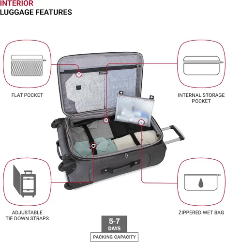Miniatura 4 de SwissGear - Equipaje suave expandible Sion con ruedas Gris oscuro