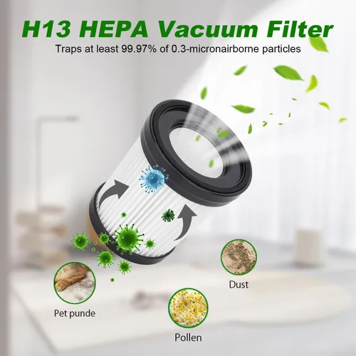 Miniatura 4 de Repuesto de filtro de vacío para aspiradoras Fabuletta FSV001/FSV101, Girnoor G160/G165, Lubluelu 202, Oraimo OSV-102, VacLife VL732/VL206, Besswin