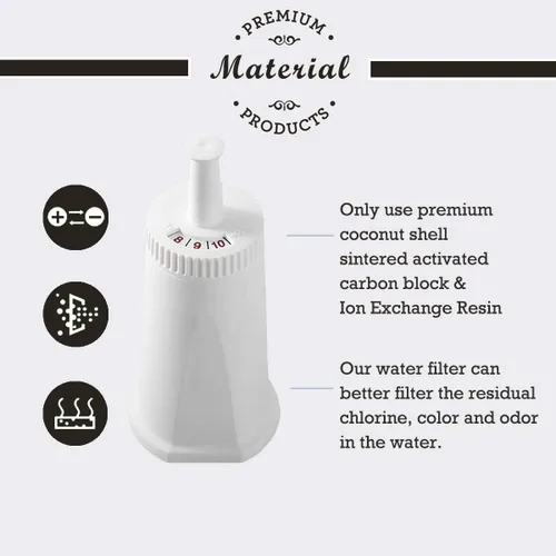 Miniatura 3 de Paquete de 2 filtros de agua de repuesto compatibles con Breville Sage Claro Swiss para máquina de café espresso Oracle Barista Bambino