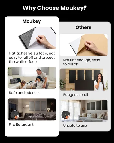 Miniatura 5 de Moukey Paneles acústicos, 4 unidades, paneles de pared de fibra de vidrio de 2.4 pulgadas de grosor, 24 x 12 pulgadas, paneles autoadhesivos de Gris