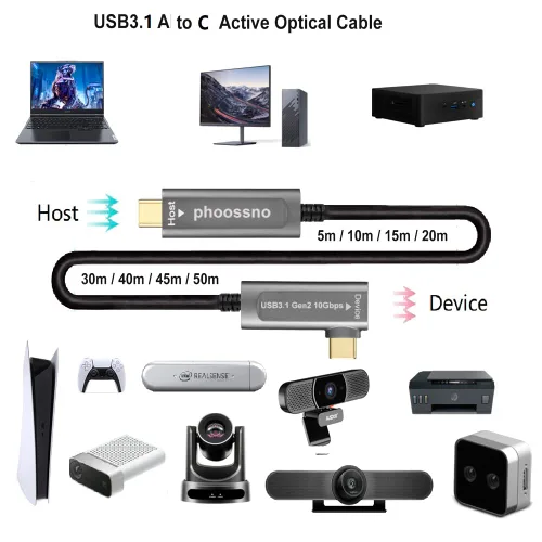Miniatura 4 de phoossno Cable de fibra óptica USB C a C, cable de ángulo USB 3.1Tipo C de 10 Gbps 33 pies compatible con Microsoft Azure Logitech Camera Aver &