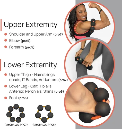 Miniatura 3 de PRIMEKINETIX MyoBalls - Rodillo de espuma para músculos, movilidad mejorada, masaje de tejido profundo y cuerpo completo, terapia de punto