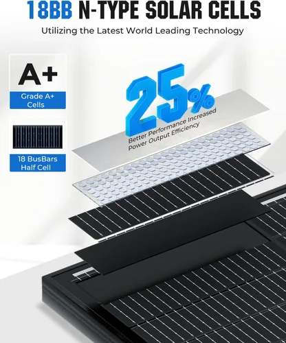 Miniatura 2 de Panel Solar de 18BB 100 Vatios, Panel Solar N-Type de 12V 100W, Módulos PV Monocristalinos de Alta Eficiencia del 25% para RV, Marino, Techo