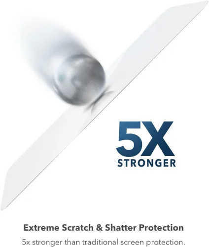Miniatura 2 de ZAGG Glass Elite - Protector de Pantalla Anti-Reflejo para Apple iPhone 14 Pro, Protección contra Roturas 5X, Tecnología Anti-Huellas Dactilares