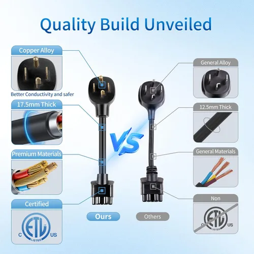 Miniatura 4 de Adaptador NEMA 14-30 para conector móvil Tesla Gen 2, adaptador de cargador de toma de corriente de secadora de 240 V 24 A, carga EV de nivel 2