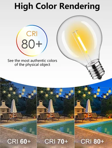 Miniatura 6 de KGC Bombillas LED C7 C9 G40 S14 (G40, 25 unidades)