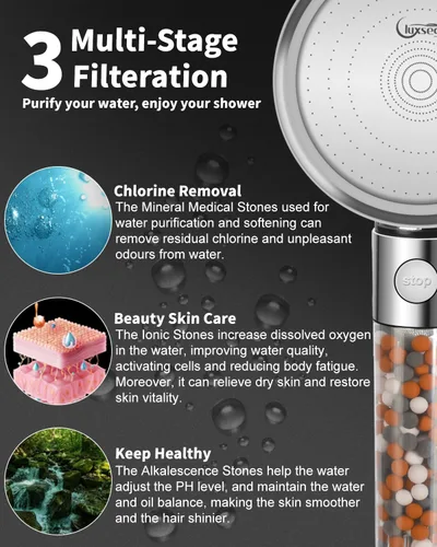 Miniatura 5 de Cabezal de ducha filtrado para agua dura con tope, cabezales de ducha de 4 modos de alta presión con rociador de alta presión integrado para limpiar