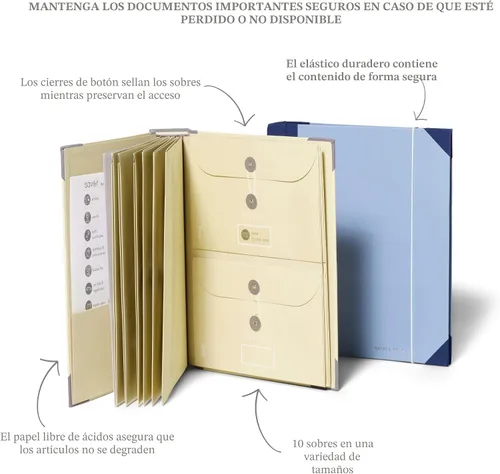 Miniatura 4 de Savor El Organizador de Documentos The Folio™ Edición 2025 Carpeta de Vida Premium Organizador de Acordeón Encuadernado en Tela Teñida Pizarra