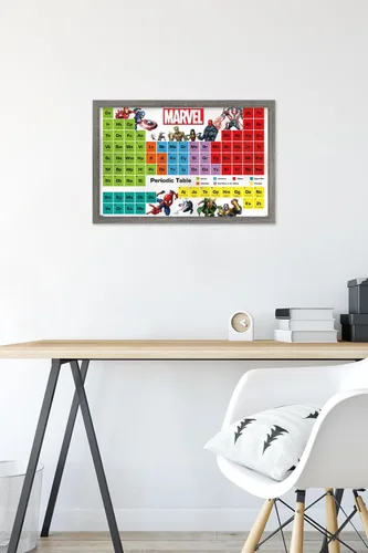 Miniatura 6 de Trends International Marvel Comics - Póster de pared de la tabla periódica de Marvel, 14.725 x 22.375 pulgadas, versión enmarcada de madera