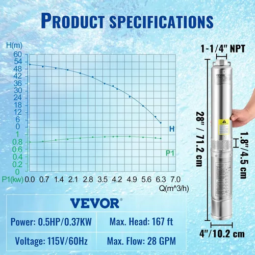 Miniatura 7 de VEVOR - Bomba sumergible para pozos profundos, 0.5 HP 115 V/60 Hz, caudal de 28 GPM (galones por minuto), presión de 167 pies, con cable eléctrico