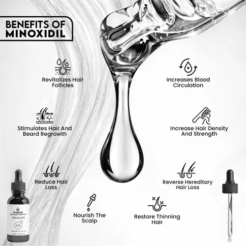 Kings Topical - Fórmula de minoxidil al 5% para hombres sin alcohol, combate el adelgazamiento, el patrón masculino y la pérdida de cabello