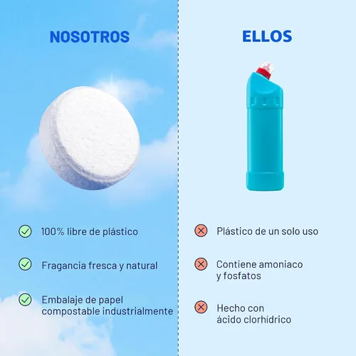 Miniatura 9 de Pastillas limpiadoras de inodoro BLUELAND, paquete de 2, 28 unidades, menta y eucalipto, sin plástico, sin químicos agresivos, a base de plantas