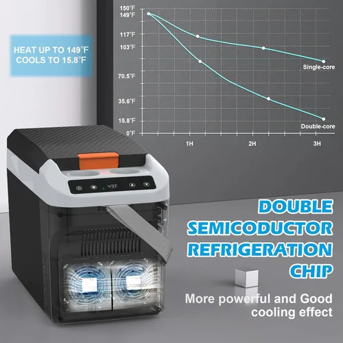 Miniatura 4 de advwin Refrigerador de 12 voltios para automóvil de 23 cuartos (22L), enfriador/calentador eléctrico, enfriador de automóvil enchufable con cable