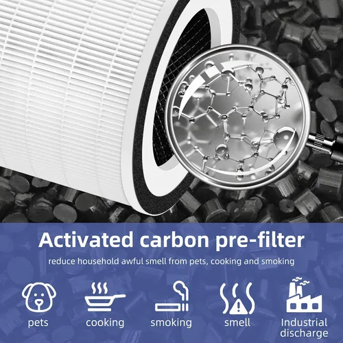 Miniatura 5 de Kilo True HEPA - Filtro de repuesto para purificador de aire Afloia Kilo, Kilo Plus, Kilo PRO, MIRO, MIRO PRO y MORENTO MR-Kilo/Kalo, filtración