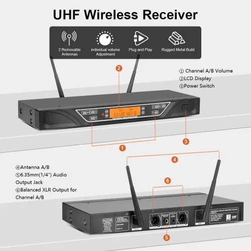 Miniatura 8 de NG-9 UHF Sistema de micrófono inalámbrico dual con 2 micrófonos dinámicos de mano, antiinterferencias de grado profesional, micrófono de dos manos