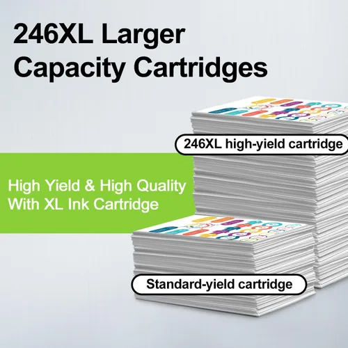 Miniatura 3 de Cartucho de tinta 246XL de alto rendimiento de repuesto para Canon CL-246XL Cartucho de tinta de color 246XL 244XL compatible con impresora Pixma